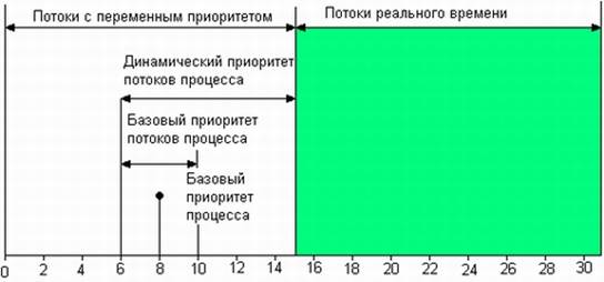: http://education.aspu.ru/olifer_img/gl4-9.jpg